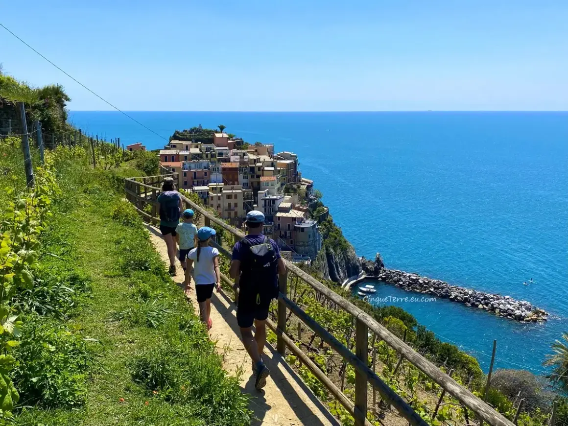 Familj på en vacker cinque terre vandring längs kusten med färgglada hus och blått hav.