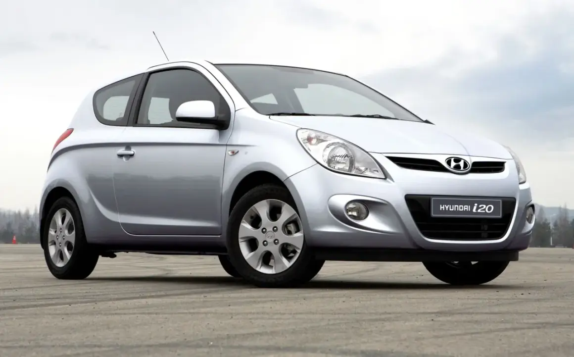 Hyundai ix20 jaki silnik wybrać - porównanie opcji dla kierowców