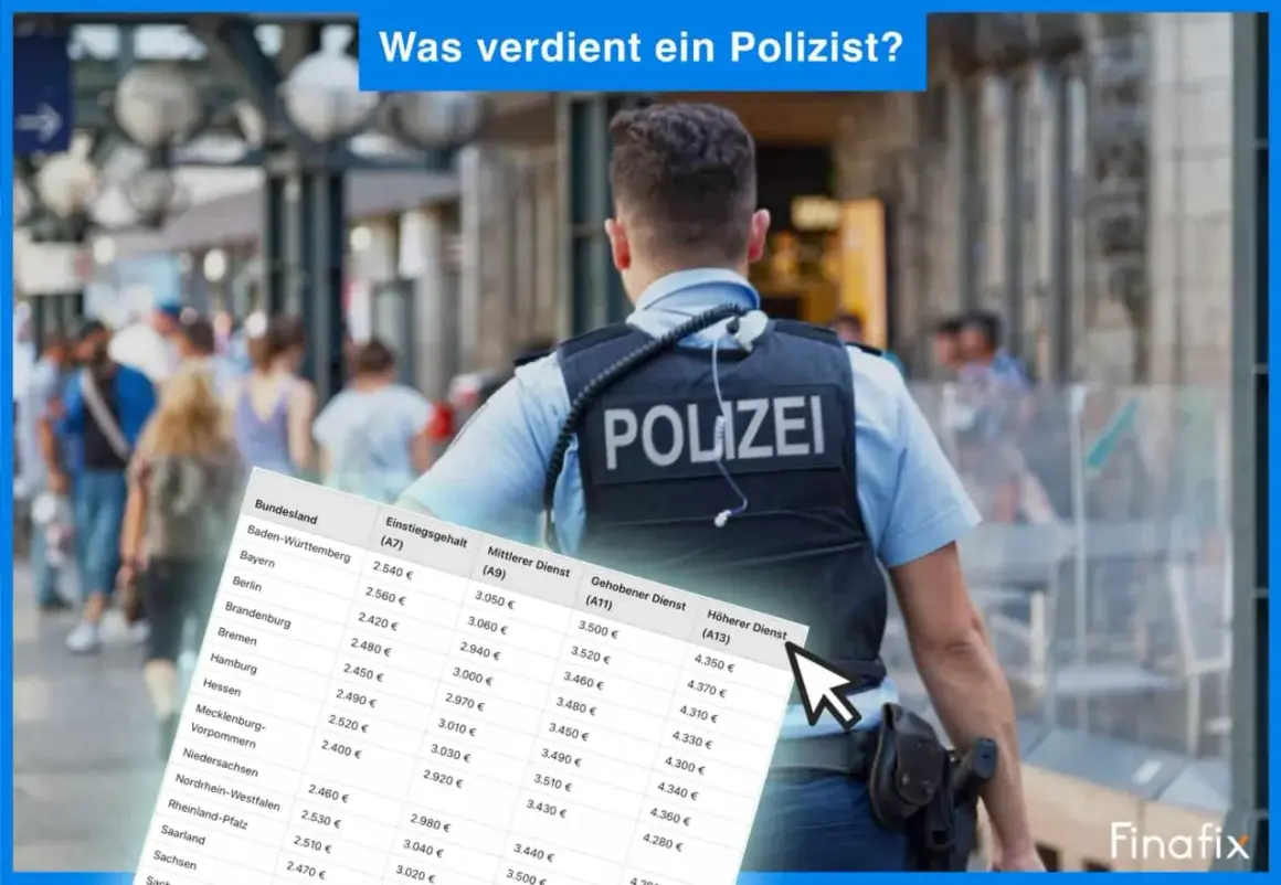 Ein Polizist verdient monatlich zwischen 2.400 € und 4.350 €, je nach Bundesland und Dienstalter.