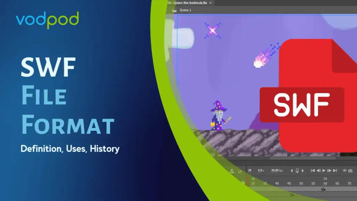 A wizard in a pixelated game world, with a large red SWF file icon overlayed. The text "SWF FILE FORMAT" is prominent.