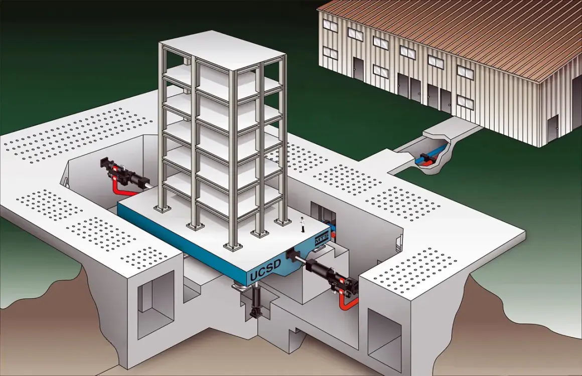 Illustrazione di un sistema di costruzione antisismica con un edificio a più piani su una piattaforma mobile, ammortizzatori e un edificio adiacente.