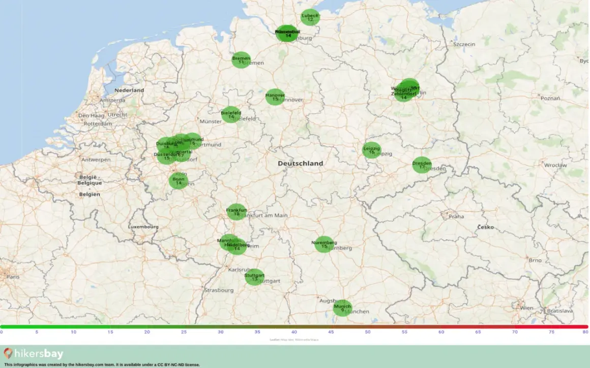 Czy w Hamburgu jest bezpiecznie? Odkryj zagrożenia i porady dla turystów