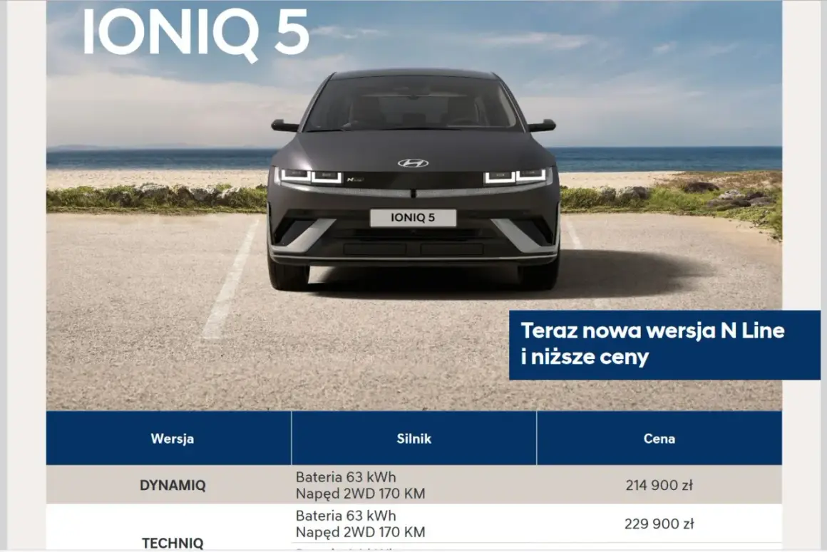 Hyundai Ioniq 5 cena: nowa wersja N Line i niższe ceny. Elektryczny SUV na tle plaży.