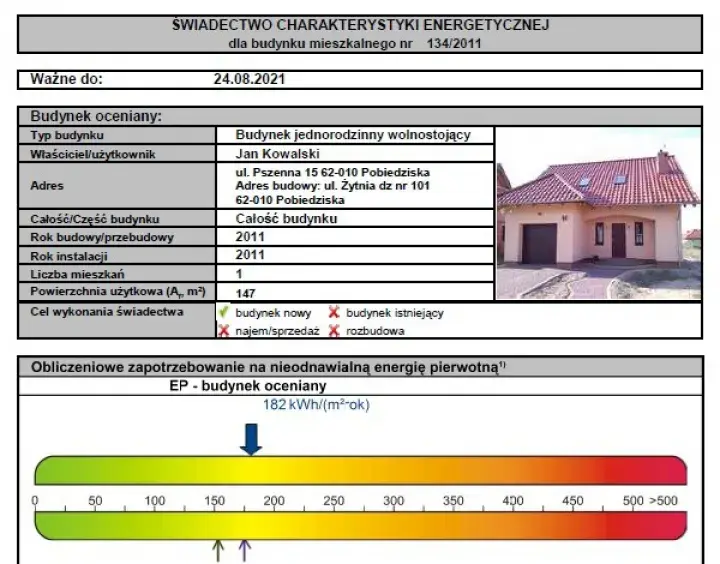 Co to jest świadectwo energetyczne budynku i dlaczego jest ważne?