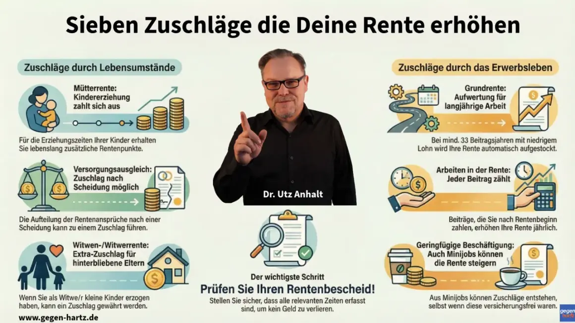 Dr. Utz Anhalt erklärt, was eine gute Rente ausmacht: Zuschläge durch Lebensumstände (z.B. Kindererziehung) und Erwerbsleben (z.B. Minijobs) können die Rente erhöhen.