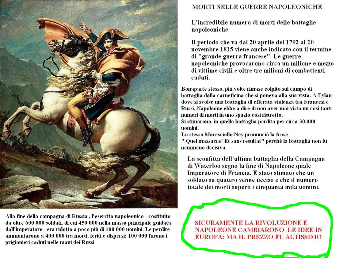 Napoleone a cavallo, fiero e determinato. Le guerre napoleoniche costarono milioni di vite, ma chi si mette paura nun se cocca, la storia cambia.