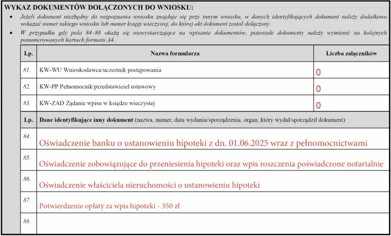 Jak wpisać hipotekę przymusową i uniknąć problemów prawnych