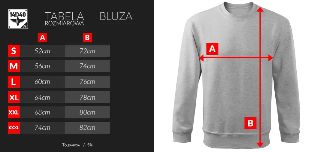 Ile waży bluza? Sprawdź wagę i praktyczne wskazówki