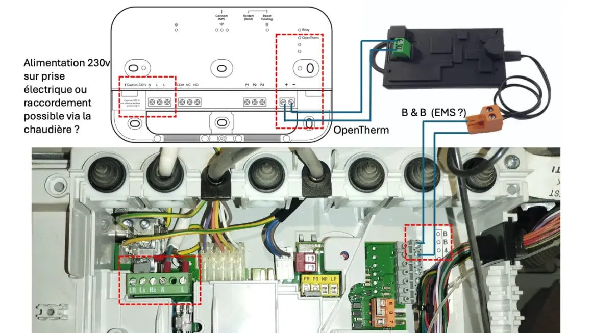 Schéma de raccordement OpenTherm pour chaudière Elm Leblanc Megalis Condens GVA C 21-5M. Alimentation 230V et connexion B&B.