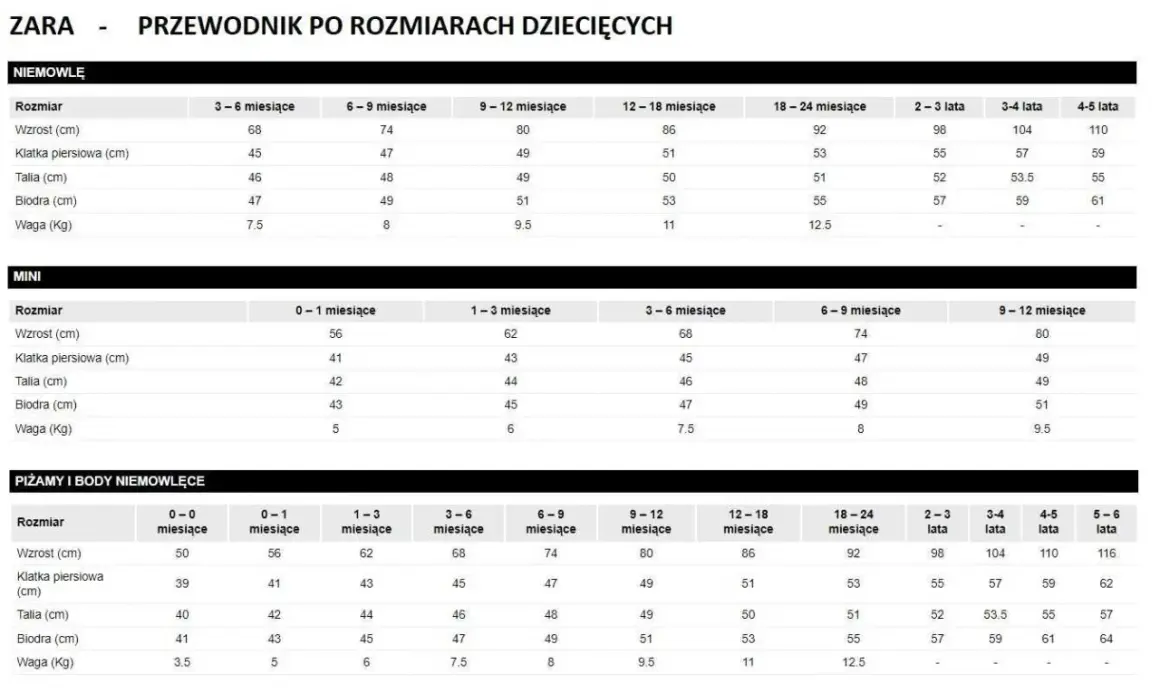 Tabela rozmiarów Zara dla dzieci: niemowlę, mini, piżamy i body. Pomaga dobrać odpowiedni rozmiar od urodzenia do 5-6 lat.