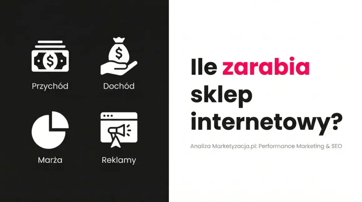 Ile zarabia sklep internetowy? Ikony: przychód, dochód, marża, reklamy. Analiza dla ecommerce.
