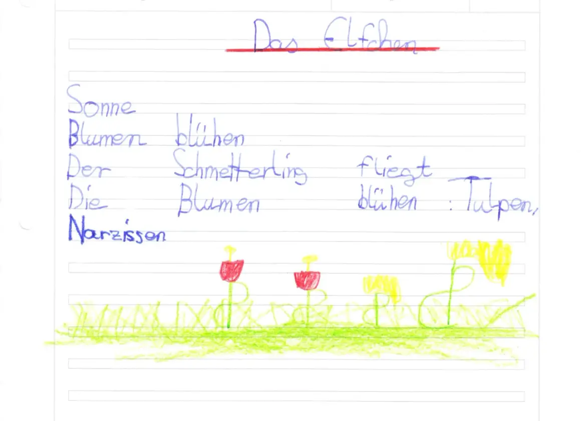 Ein Elfchen-Beispiel mit Sonne, Blumen, Schmetterling und Tulpen. Die Sonne scheint, Blumen blühen, ein Schmetterling fliegt.