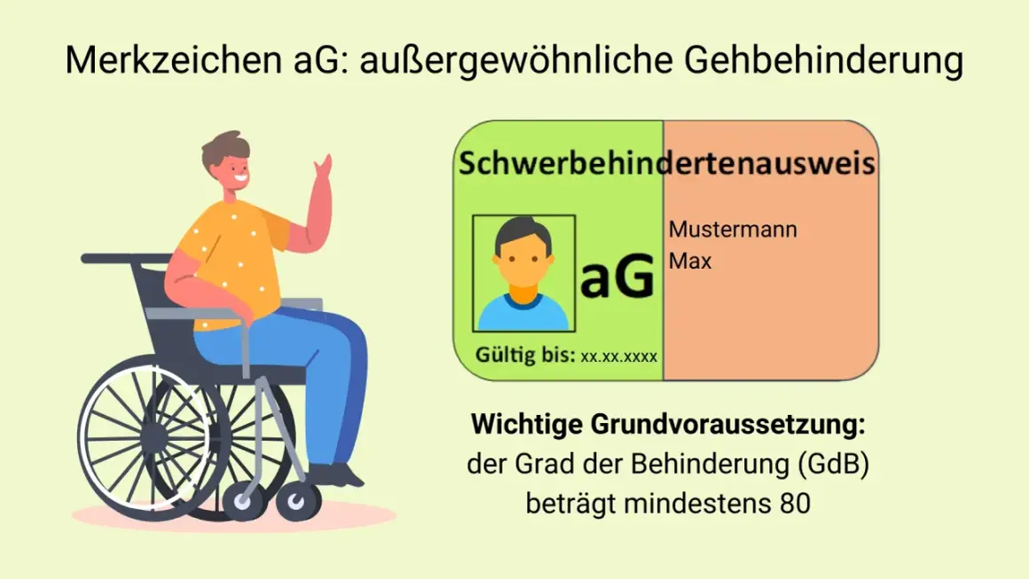 Mann im Rollstuhl, Schwerbehindertenausweis mit Merkzeichen aG (außergewöhnliche Gehbehinderung). Lungenlappen entfernt, was zu dieser Schwerbehinderung führte.