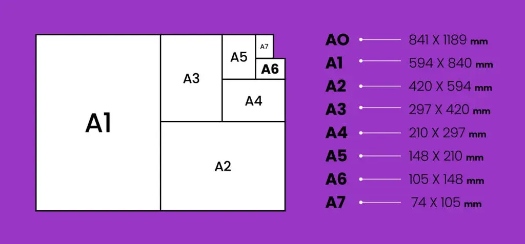 A6 jaki to rozmiar - poznaj wymiary i zastosowanie papieru A6