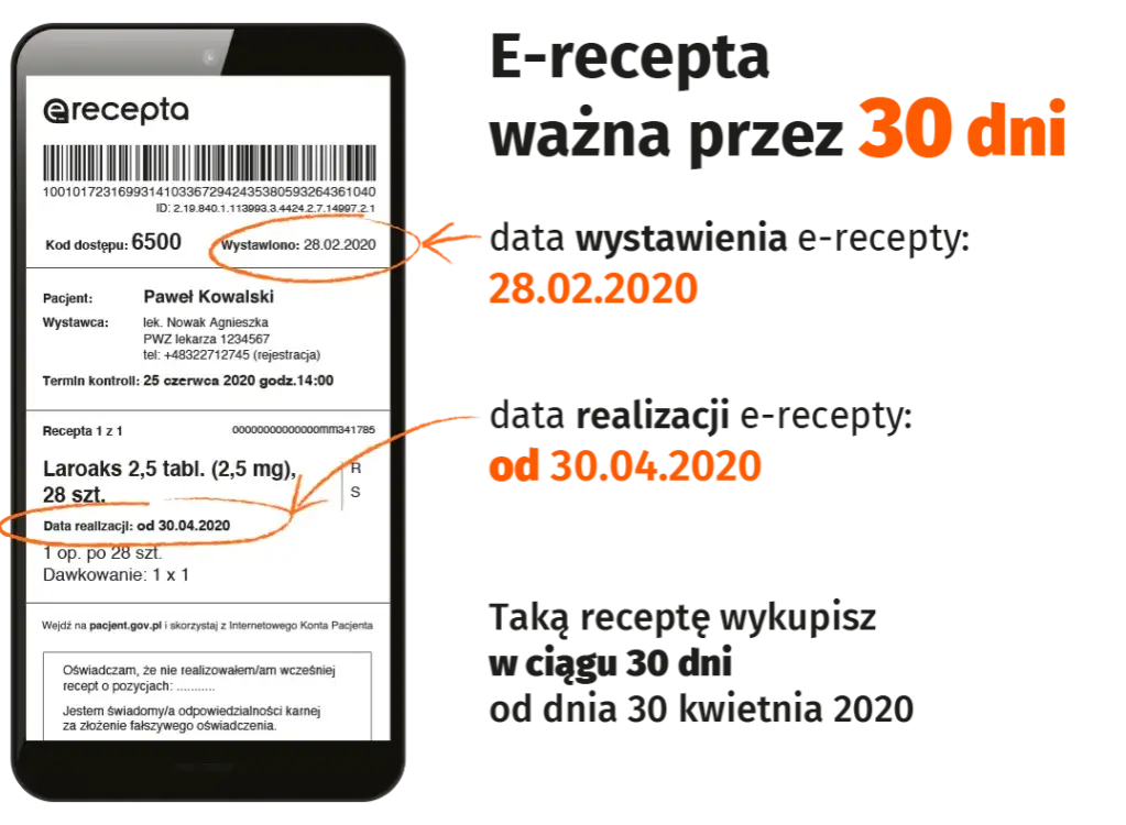 E-recepta: 30 dni ważności vs 120 dni leku? Jak to działa?