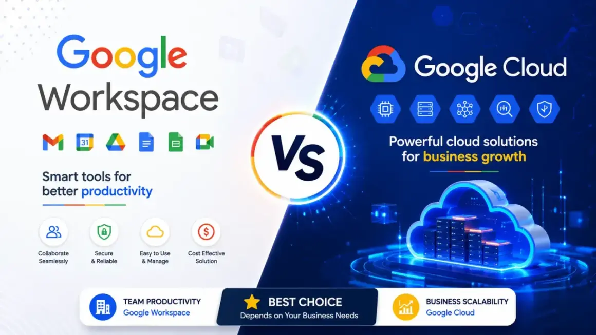 Google Workspace vs Google Cloud: Smart tools for productivity vs. powerful cloud solutions for business growth.