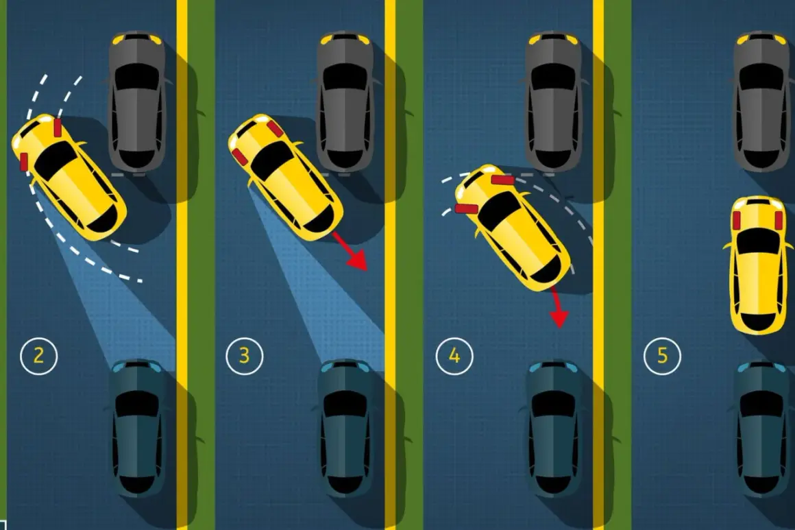 Illustration montrant les étapes pour un stationnement en épi ou en bataille. Une voiture jaune manœuvre entre des voitures grises et bleues.