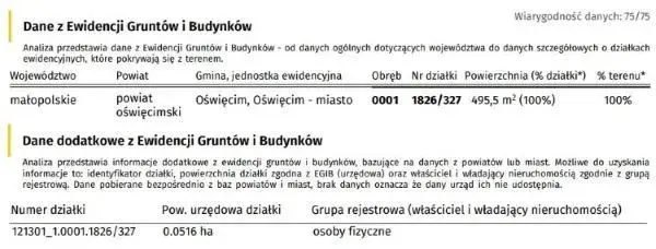 Jak sprawdzić, czy działka nie jest zadłużona – uniknij kosztownych błędów