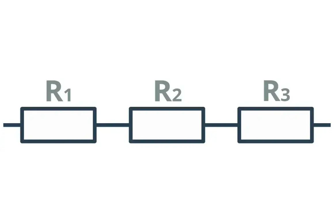 Schemat obwodu elektrycznego z trzema rezystorami R1, R2, R3 połączonymi szeregowo.