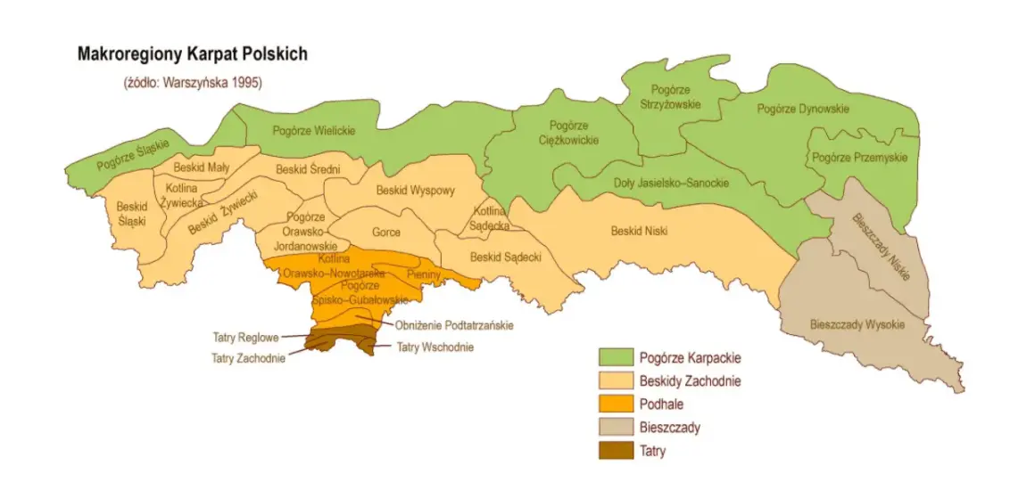 Karpaty w Polsce: Jakie to góry? Od Tatr po Bieszczady.