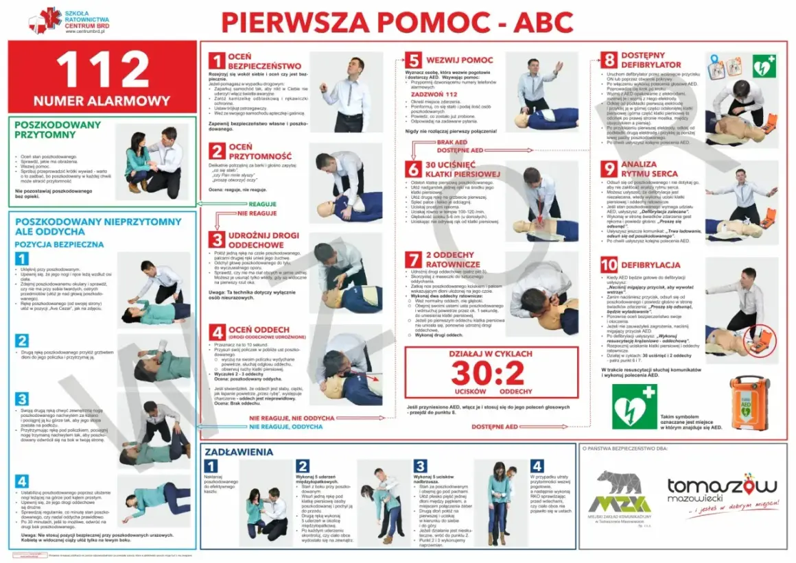 Instrukcja pierwszej pomocy przedmedycznej: ocena bezpieczeństwa, przytomności, udrożnienie dróg oddechowych, ocena oddechu, wezwanie pomocy, RKO i AED.