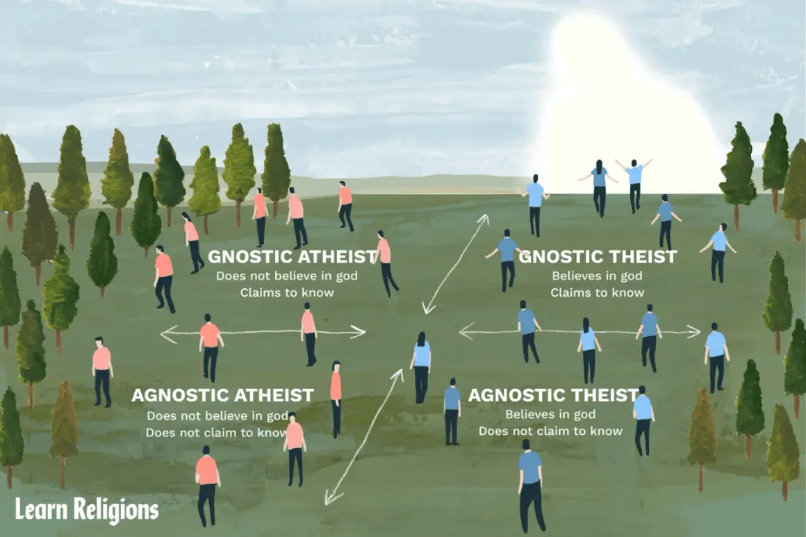 Grafik erklärt, was ist der Unterschied zwischen atheist und agnostiker: Gnostische Atheisten glauben nicht an Gott und behaupten, dies zu wissen. Agnostische Atheisten glauben nicht, behaupten aber nicht, es zu wissen.