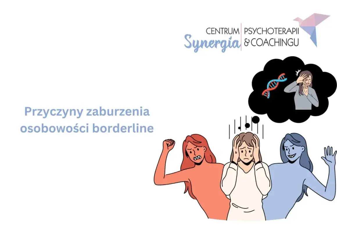 Zaburzenie osobowości borderline (bpd) to złożony stan. Obrazek pokazuje emocjonalne burze i myśli o genetyce.