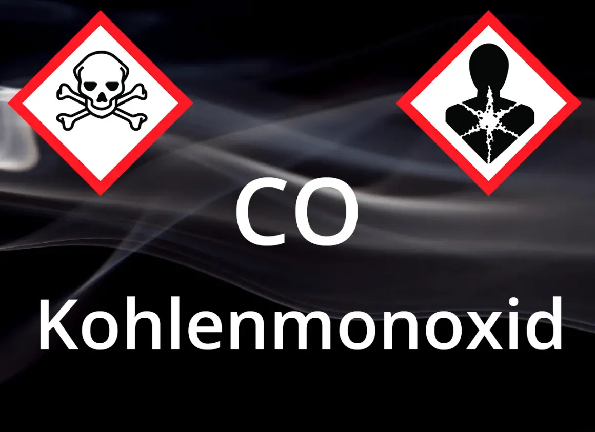Gefahrensymbole für Giftigkeit und Gesundheitsgefahr neben "CO Kohlenmonoxid" auf rauchigem Hintergrund. Warnung vor Anzeichen von Rauchvergiftung.