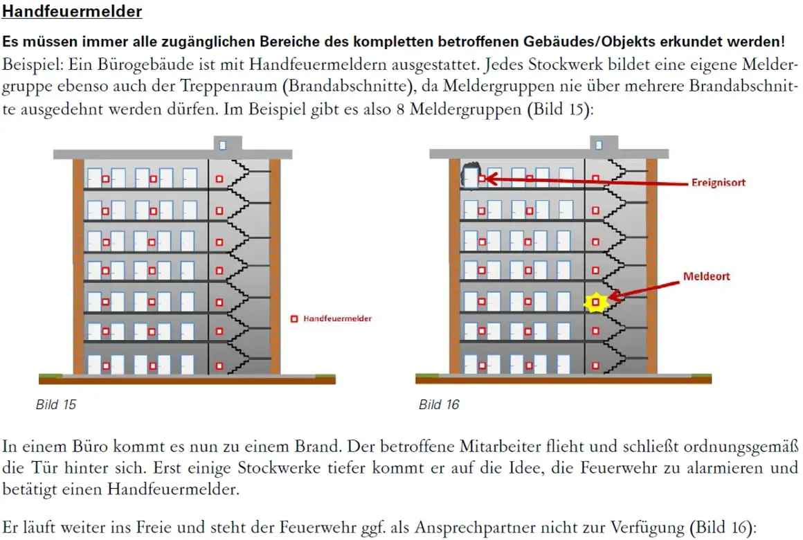 Gebäude mit Handfeuermeldern. Ein Brand wird ausgelöst, ein Mitarbeiter betätigt einen Handfeuermelder im Treppenhaus. Alarmtest erfolgreich.