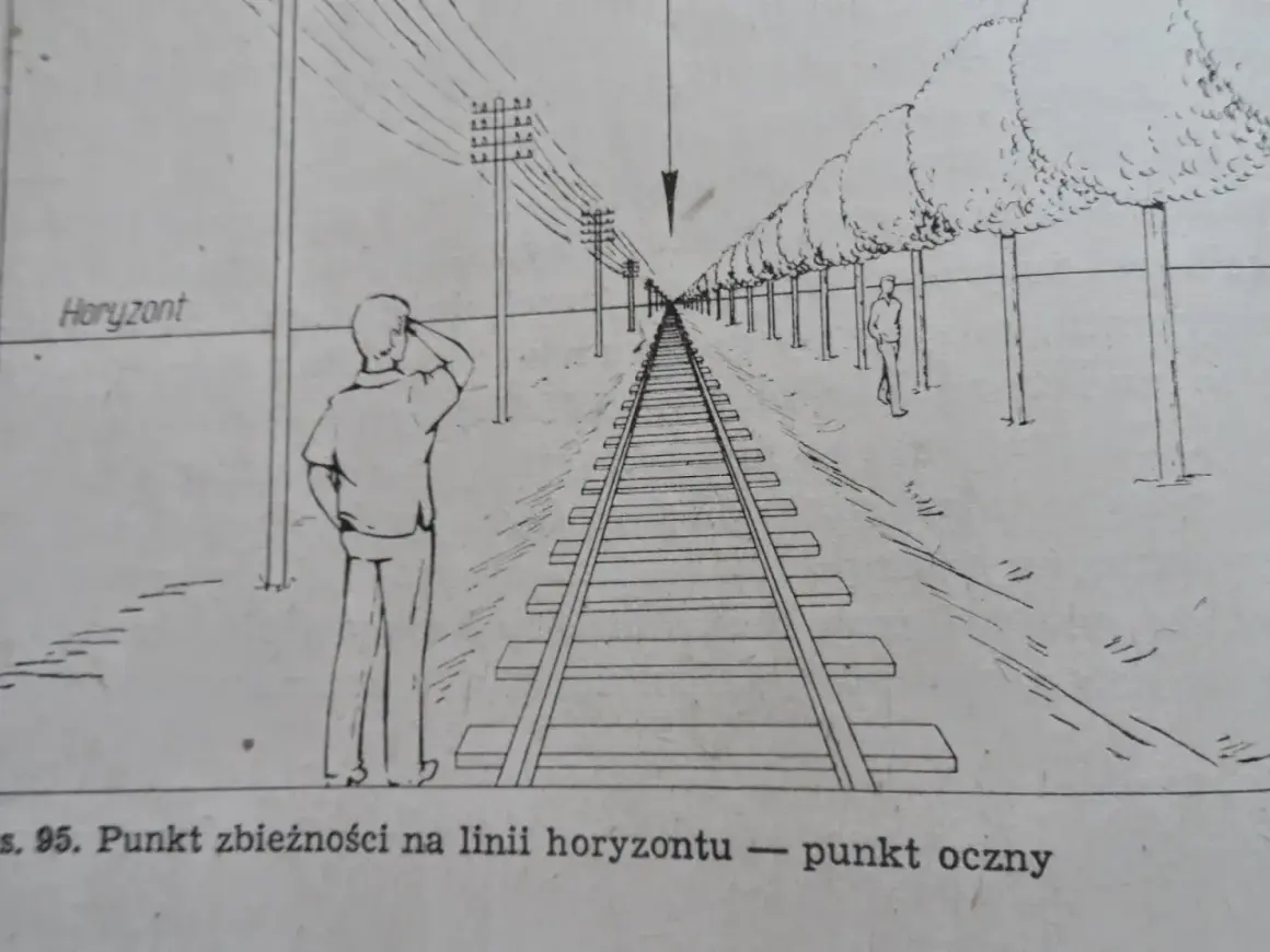 Linia kolejowa i drzewa zbiegające się w punkcie na horyzoncie. Perspektywa powietrzna przykłady.