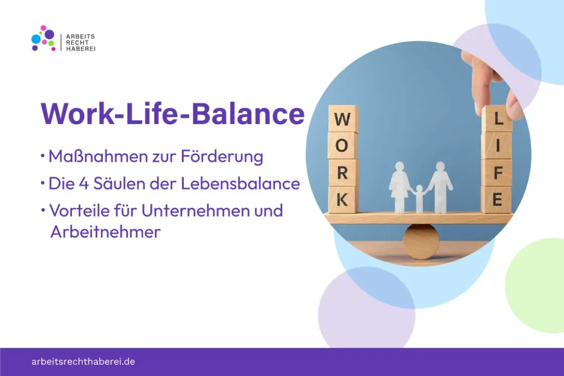Eine Waage balanciert die Würfel "WORK" und "LIFE" mit einer Familie. Das Bild thematisiert Work-Life-Balance.