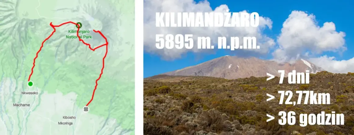 Mapa szlaku na Kilimandżaro, pokazująca trasę z Nkweseko przez Machame do szczytu. W tle majestatyczny widok góry.