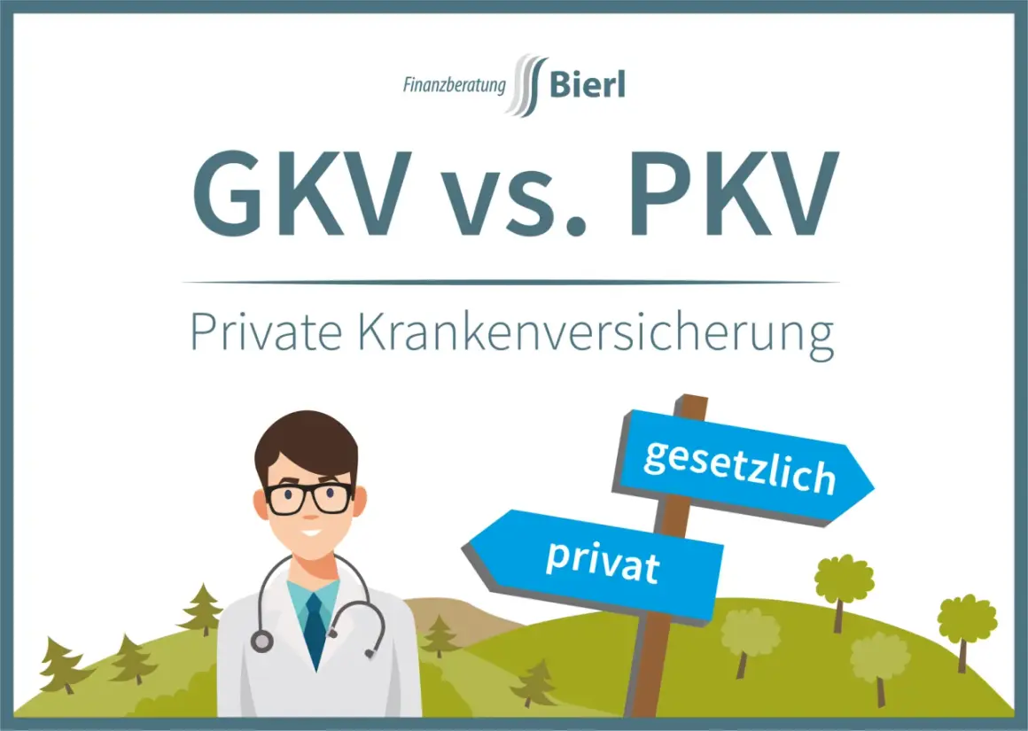 Finanzberatung Bierl: GKV vs. PKV. Ein Arzt steht neben einem Wegweiser mit den Optionen "gesetzlich" und "privat". Ideal für Angestellte, die ihre private krankenversicherung wählen.
