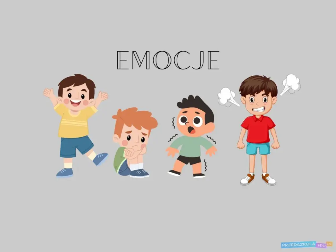 Radość, smutek, strach i złość – cztery różne emocje na obrazku, idealne do zabaw z emocjami w przedszkolu.