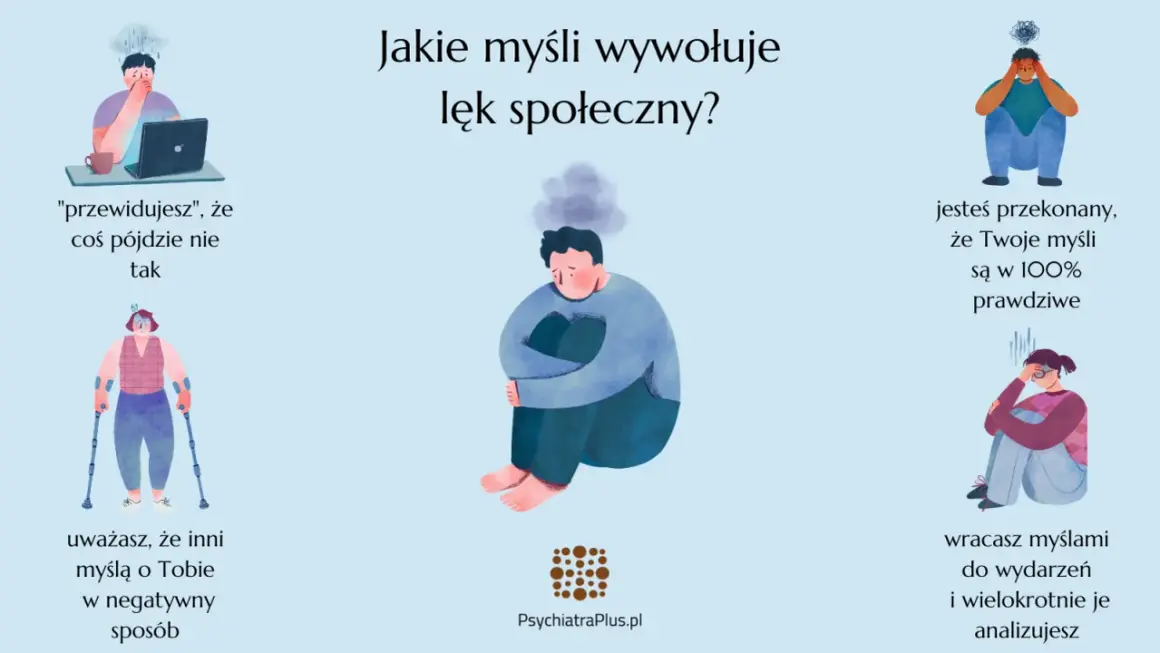 Ilustracje przedstawiają osoby zmagające się z lękiem społecznym: przewidują porażkę, myślą, że inni oceniają ich negatywnie, wierzą w 100% w swoje myśli i analizują przeszłe wydarzenia.