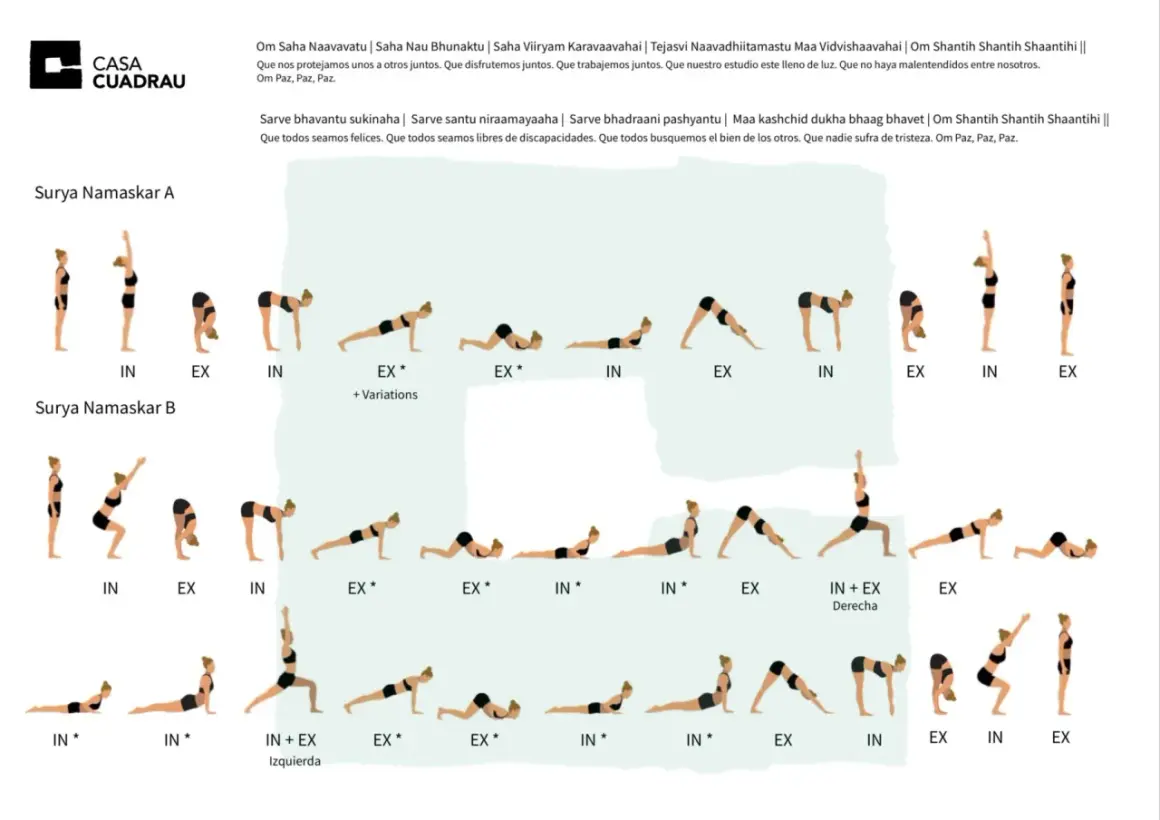 Secuencia yoga: Surya Namaskar A y B, con ilustraciones de posturas y sus nombres en sánscrito.