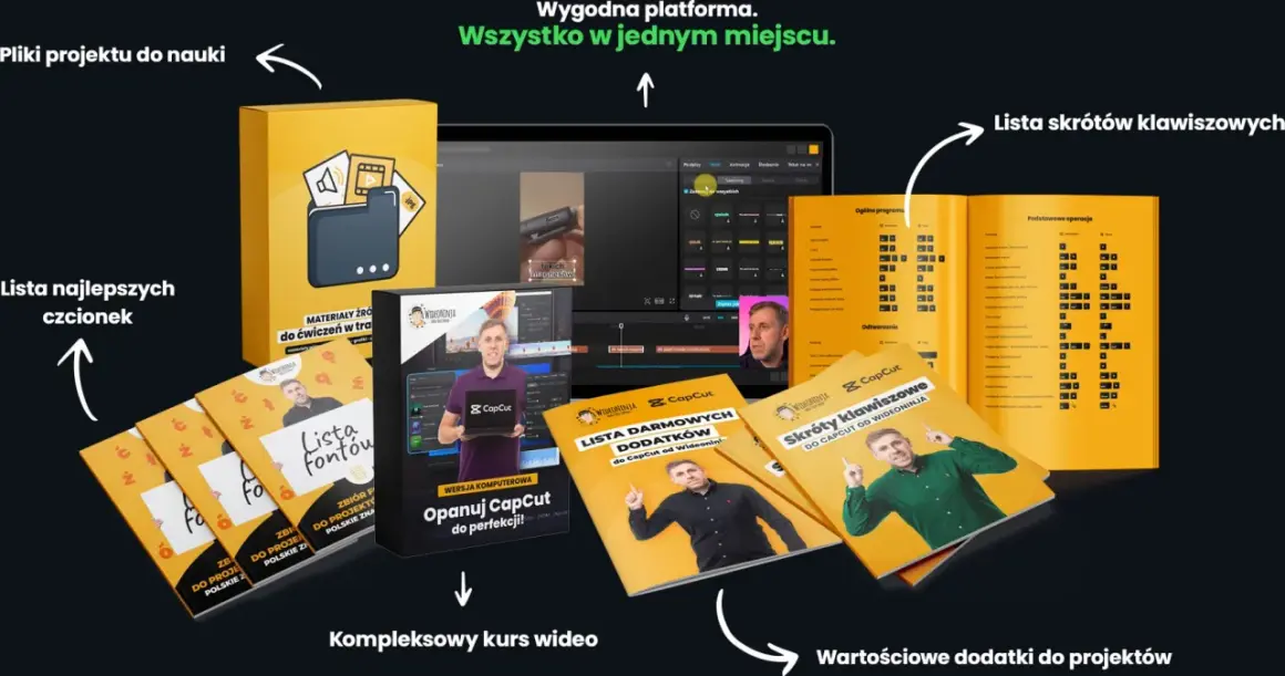 Zestaw materiałów do nauki CapCut: pliki projektów, lista czcionek, dodatki i skróty klawiszowe.
