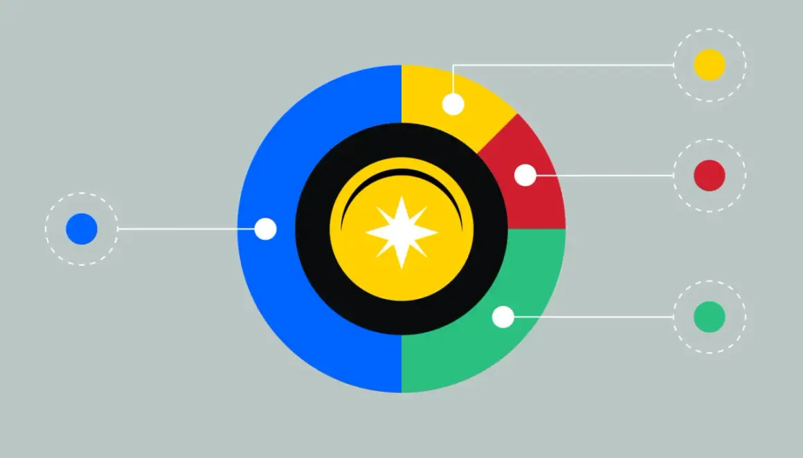 Bunte Kreissegmente mit Sternsymbol im Zentrum, die die Verteilung von Governance Token darstellen.