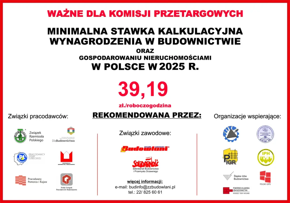 Ile kosztuje roboczogodzina elektryka? Aktualne stawki i porady