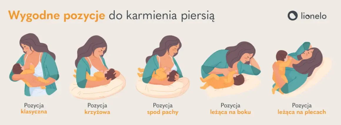 Prawidłowe przystawienie dziecka do piersi: instrukcja krok po kroku