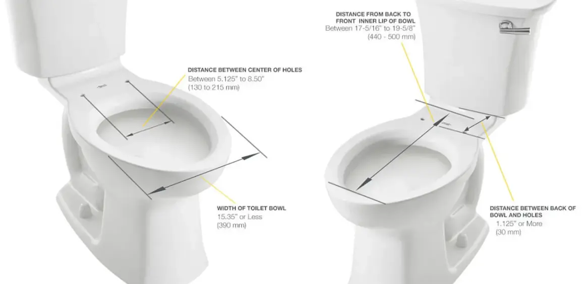 Diagram showing how to measure a toilet, detailing bowl width, distance between bolt holes, and distance from tank to bowl lip.