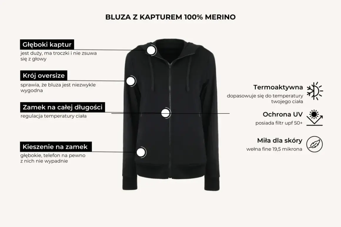 Czarna bluza z kapturem 100% Merino, krój oversize, termoaktywna, z ochroną UV i kieszeniami na zamek. Idealna bluza polaris na co dzień.