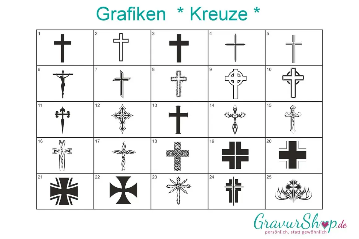 Vielfalt an Kreuzen, die ihre tiefe Bedeutung in verschiedenen Kulturen und Glaubensrichtungen widerspiegeln.