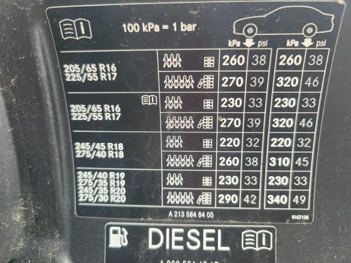 Pression pneu 225 45 r17 : 260 kPa (38 psi) pour 3 personnes, 320 kPa (46 psi) pour 5 personnes.