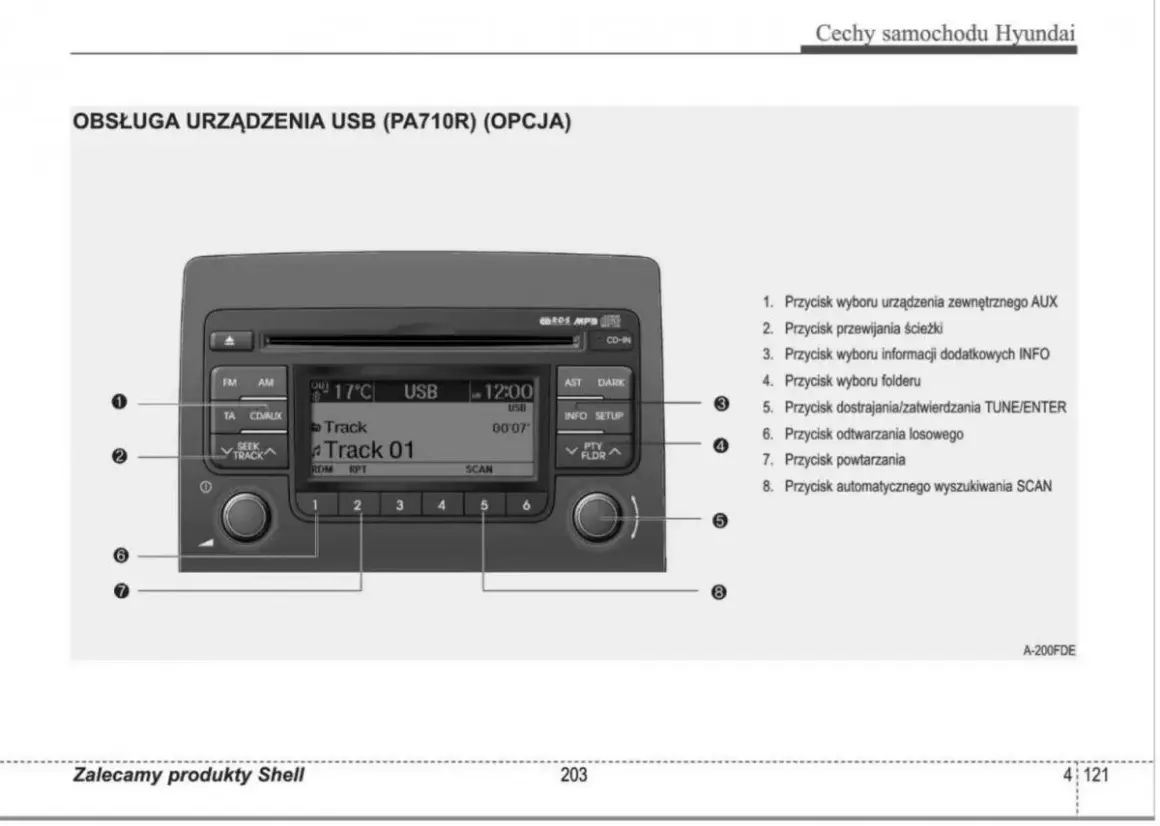 Panel radia Hyundai i30 z przyciskami i ekranem. Opisuje obsługę USB i jak zresetować radio w hyundai i30.