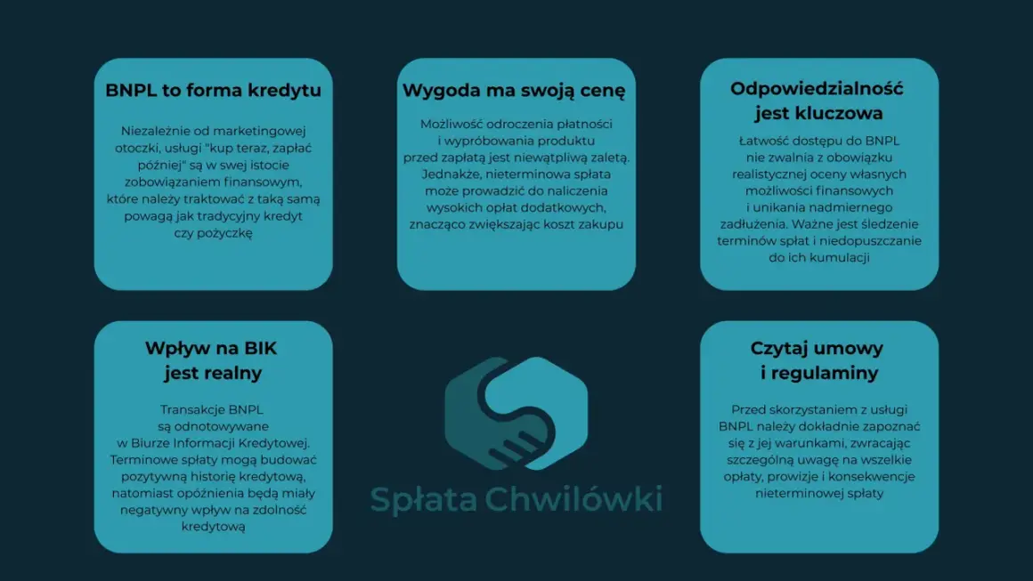 Wpływ BNPL na BIK jest realny. Transakcje są odnotowywane, a terminowe spłaty budują historię kredytową. Czy paypo sprawdza BIK? Tak, opóźnienia negatywnie wpływają na zdolność kredytową.