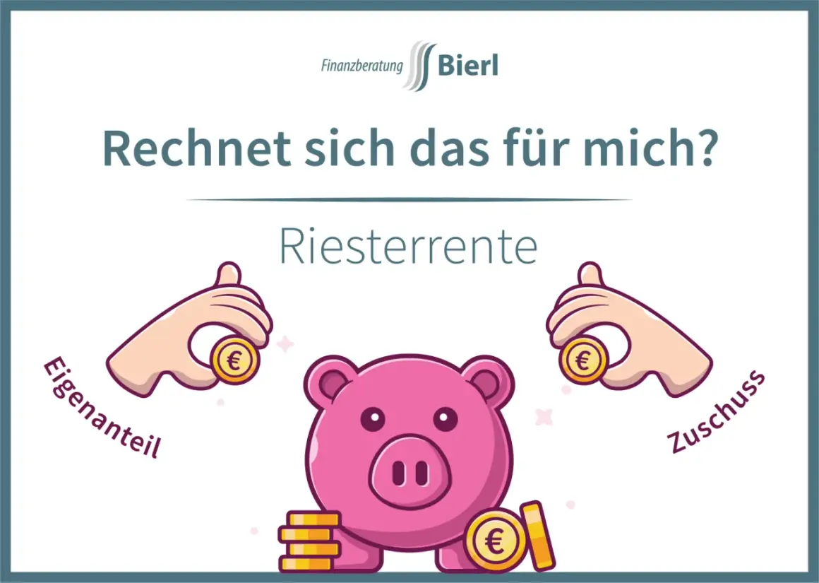 Grafik zeigt eine Sparschwein mit Münzen. Hände legen Münzen als Eigenanteil und Zuschuss hinein. Ist die Riesterrente sinnvoll?