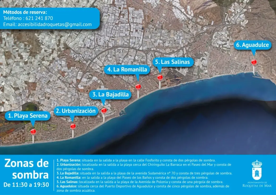 Mapa de las playas roquetas de mar arena fina, con zonas de sombra indicadas.
