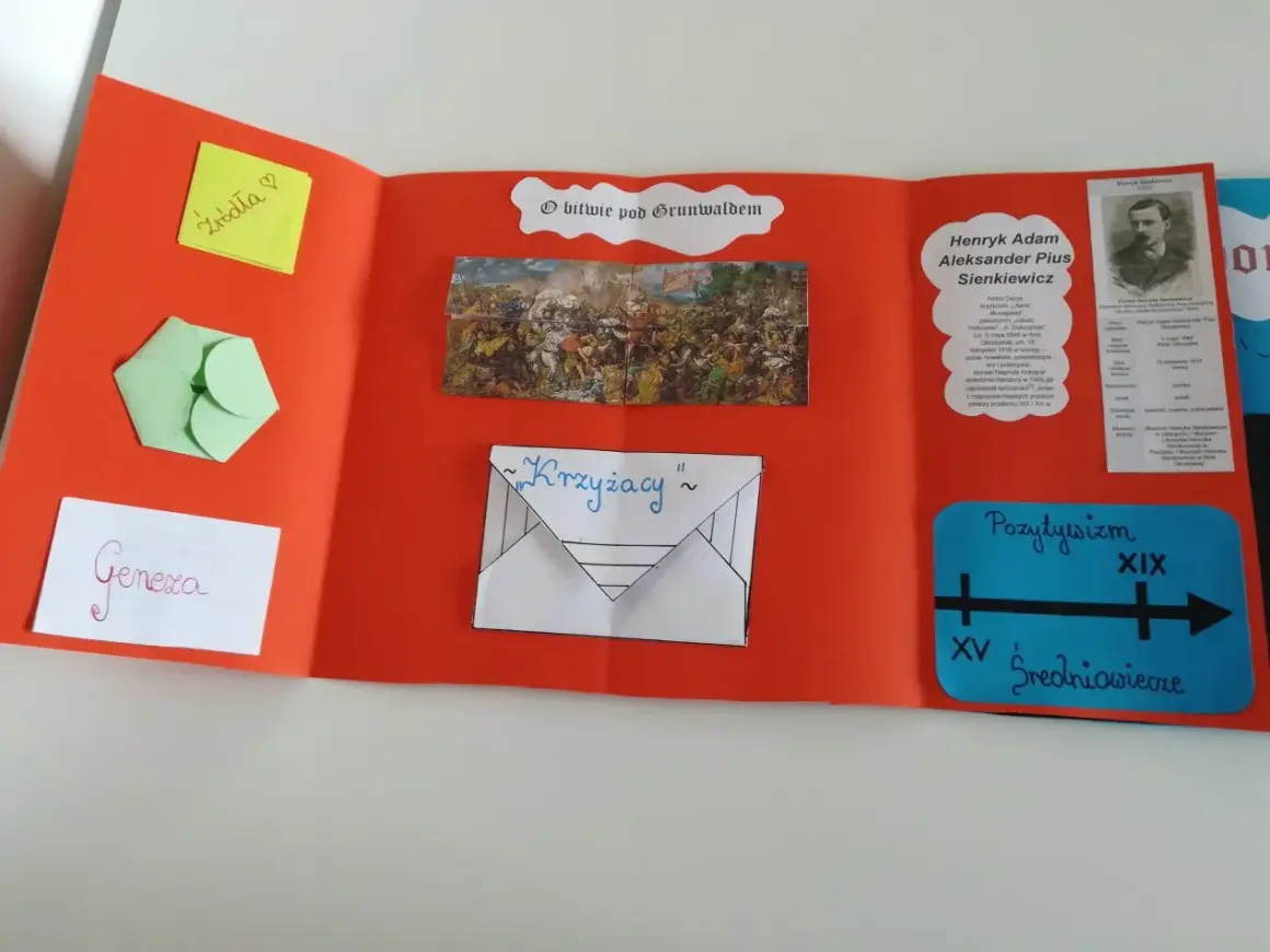 Lapbook jak zrobić: Bitwa pod Grunwaldem, Henryk Sienkiewicz i "Krzyżacy". Historia i literatura w jednym miejscu.