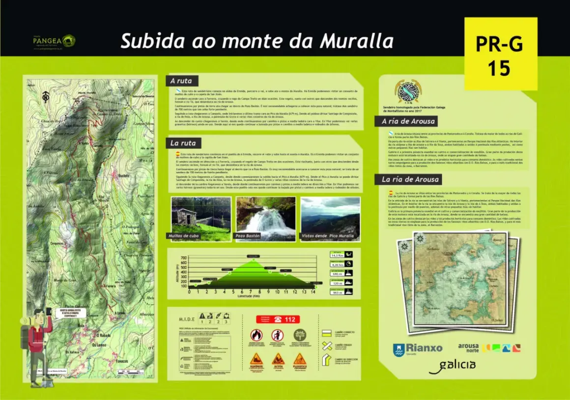 Mapa de senderismo con el mirador Monte Muralla. Incluye perfil de altitud, información sobre la ruta y la ría de Arousa.